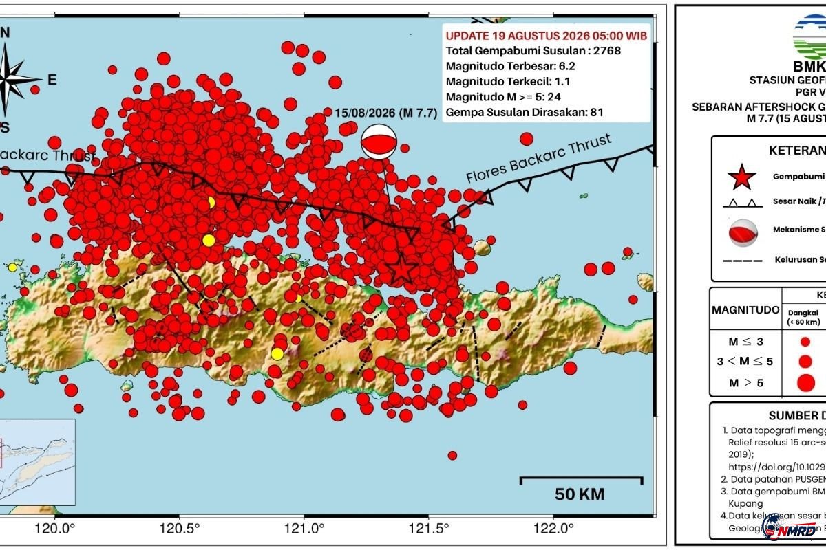 Gempa Kembali Guncang Ruteng, Magnitudo 5,6 Terasa di Sejumlah Wilayah NTT hingga Bima